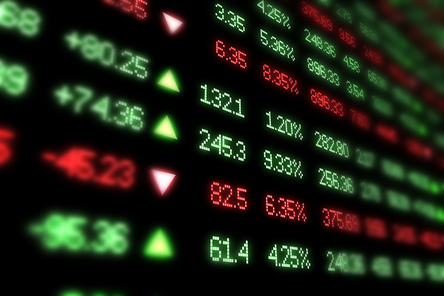 Capital markets trends