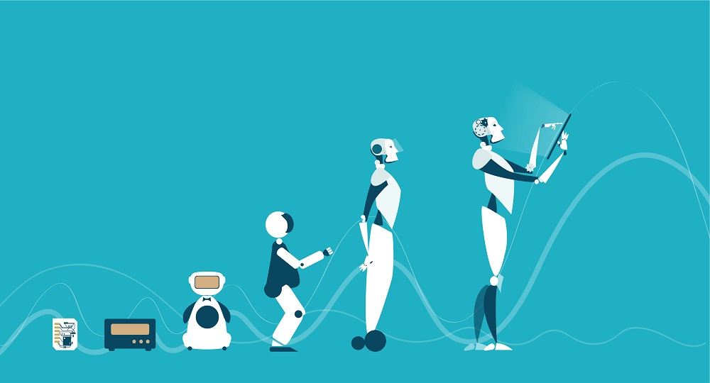 Evolution of robots image Evolution of robots