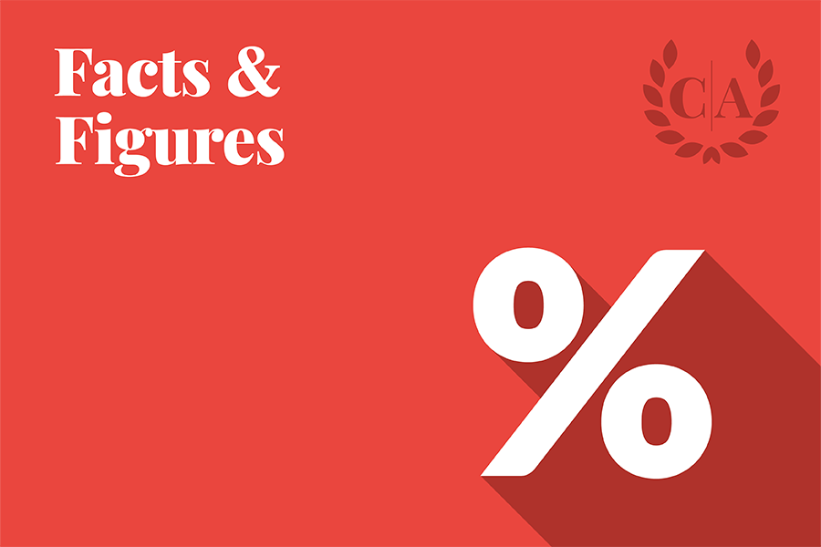 facts and figures wide image facts and figures wide