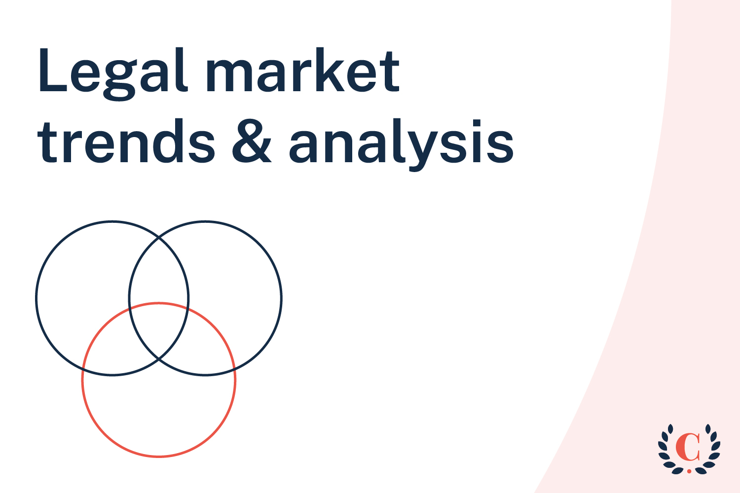 Legal market trends image Legal market trends
