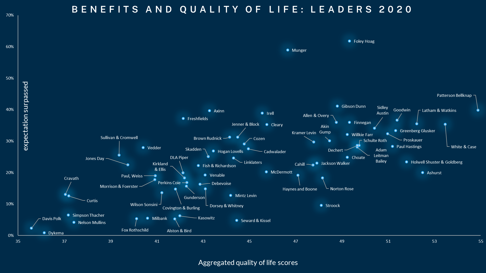 Quality of life image Quality of life